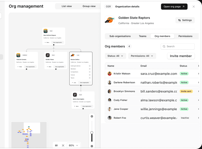 EDGE organisation management screen with the hierarchy of clubs and their members